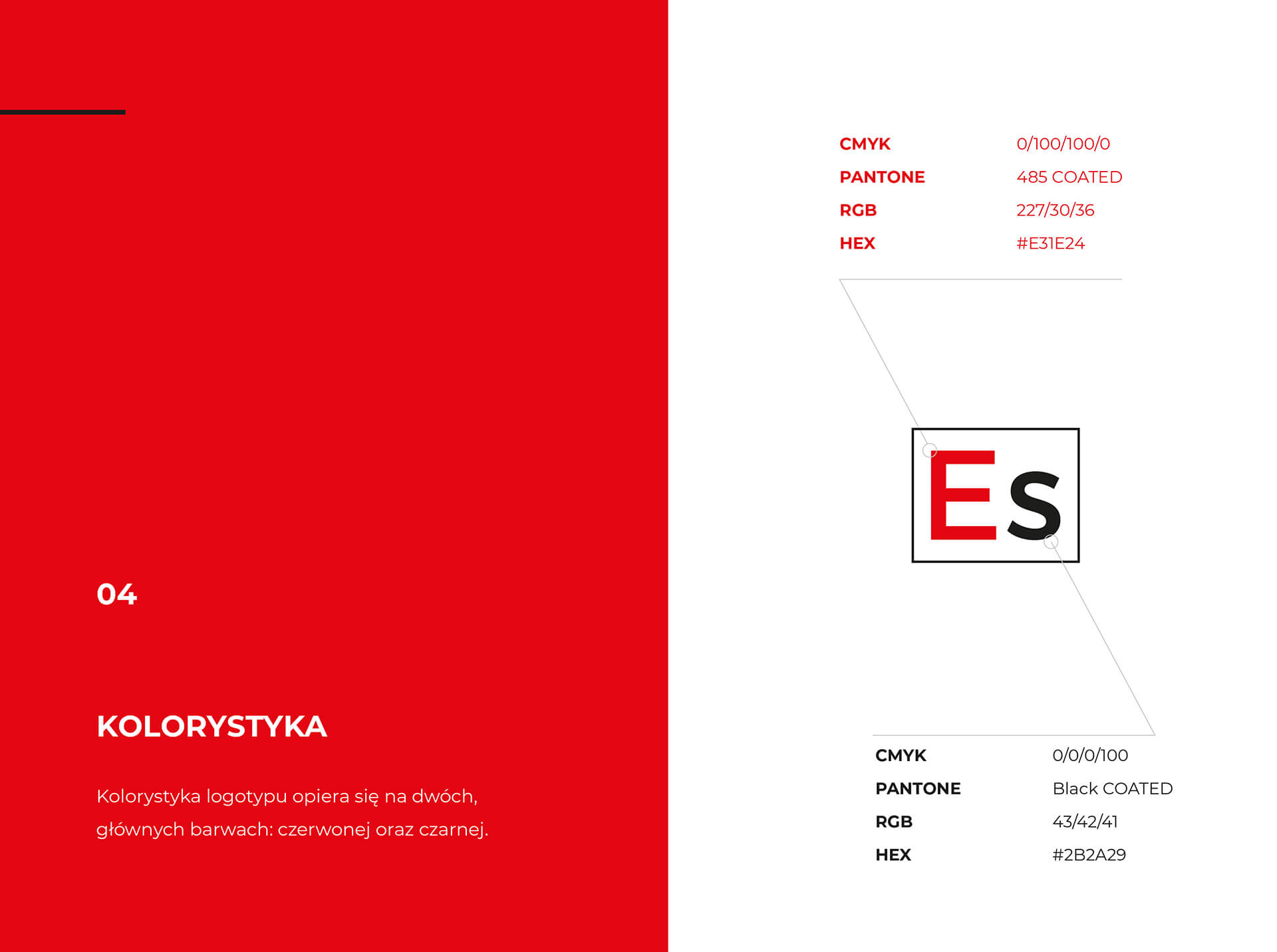 Projektowanie Esstilo