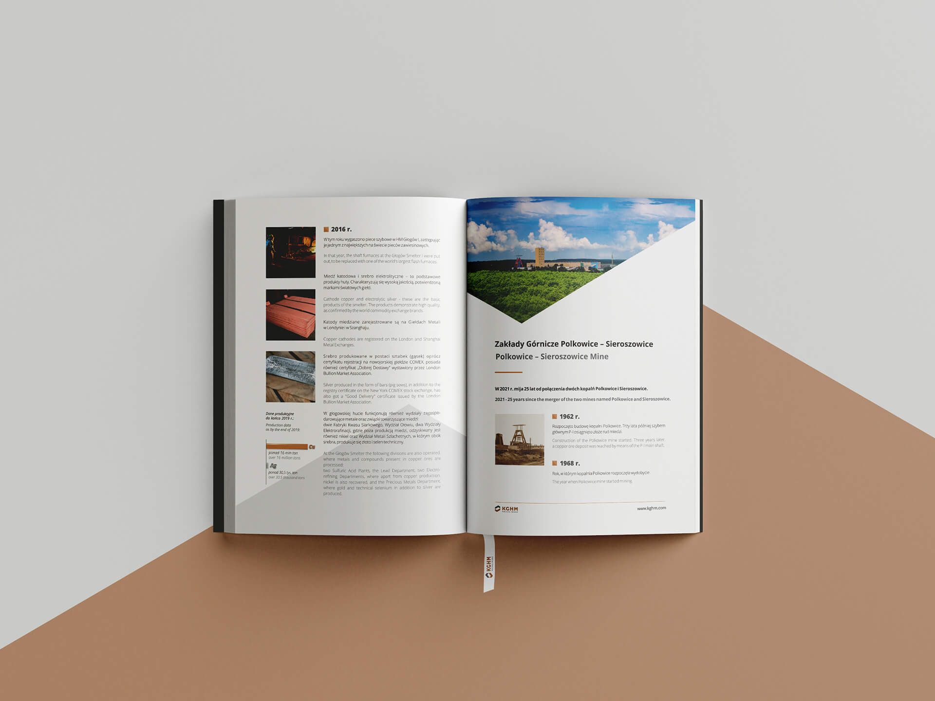 KGHM - kalendarz jubileuszowy